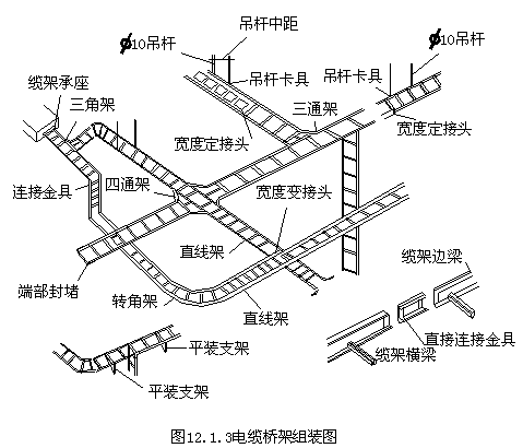 电缆桥架安装施工示意图